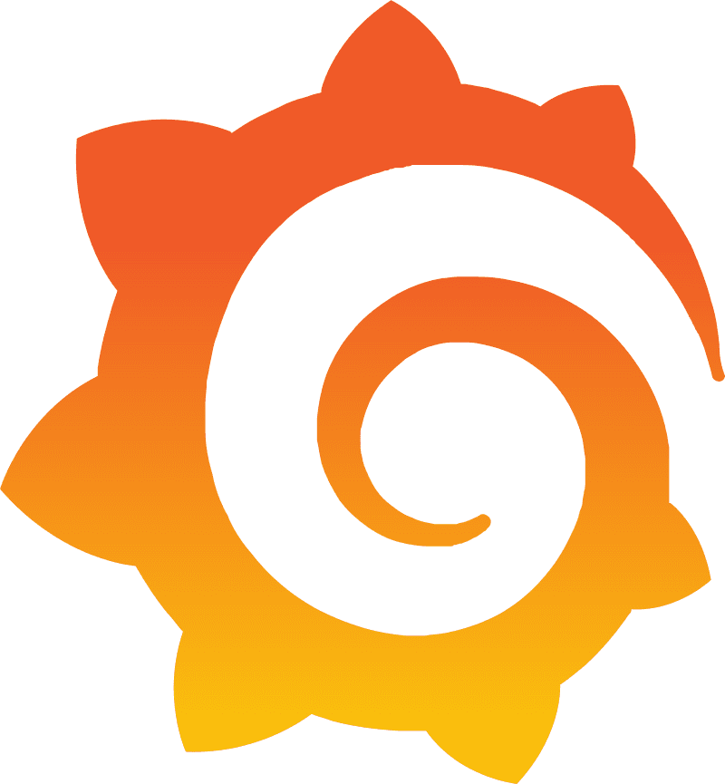 grafana labs